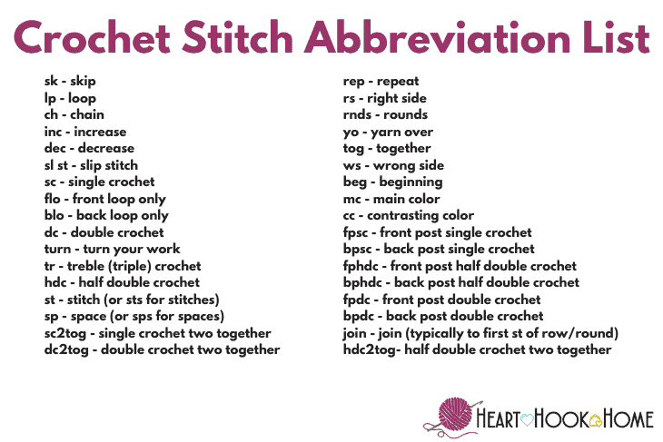 Crochet terms abbreviation list